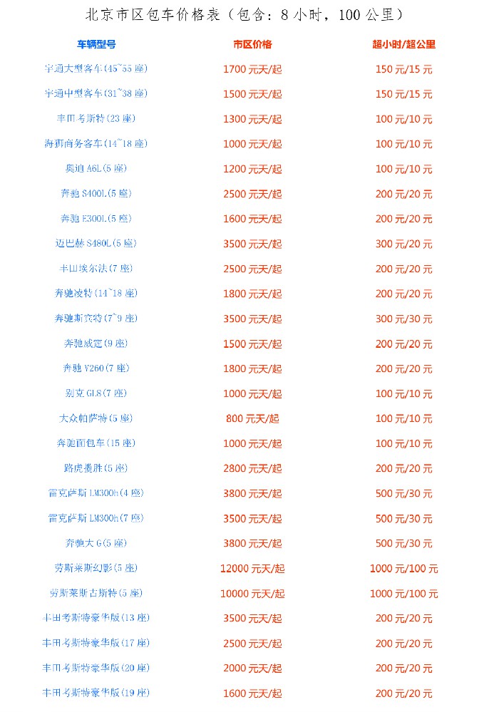 北京租車2025年最新收費標準租車報價(包含首汽大巴價格)